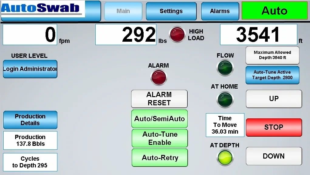 AutoSwab control panel interface